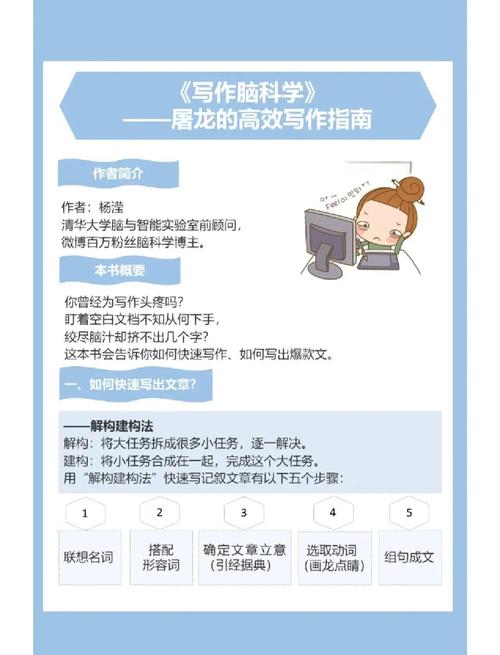 网络文章指南，如何快速掌握网络写作技巧？