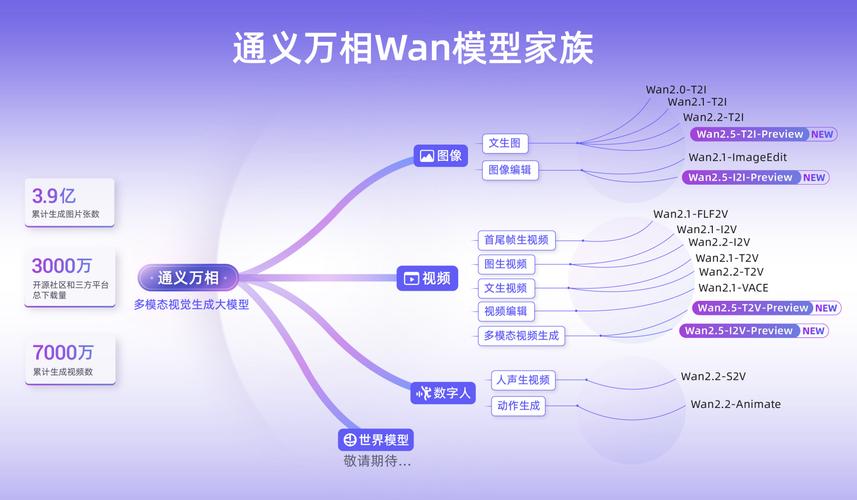从快带到卡盟，短视频平台的全栈分析