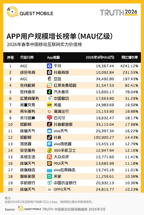 抖音刷粉丝平台代刷，高效收入之道