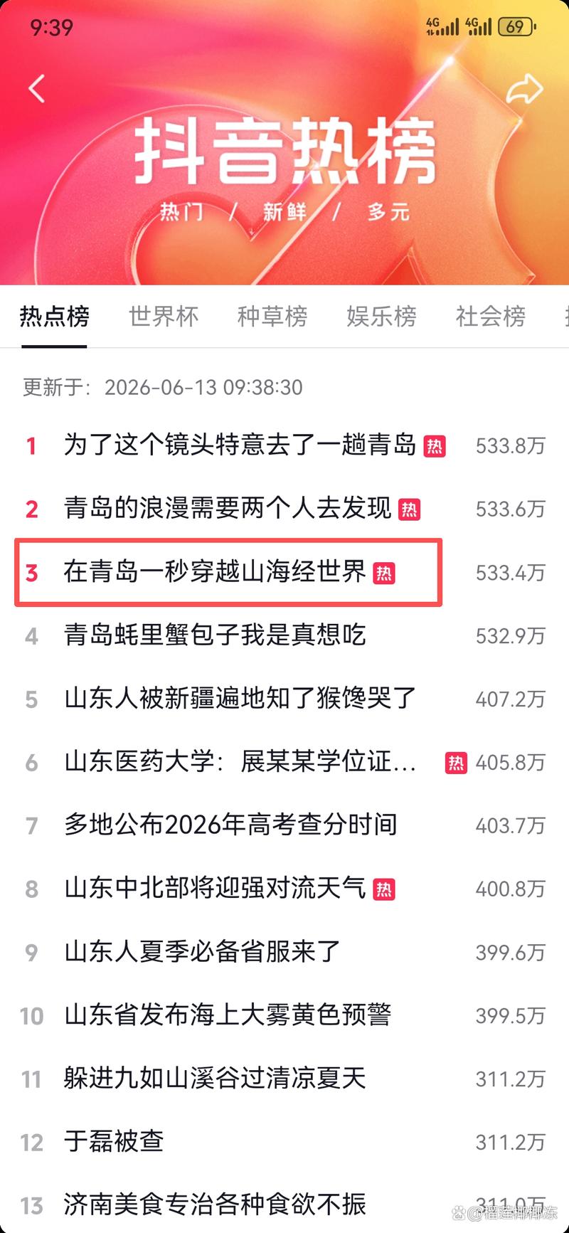 如何用抖音赞平台快速提升曝光率？