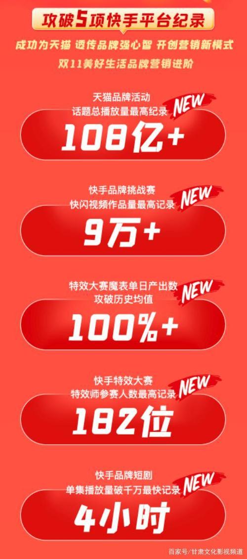 快手秒杀活动，提升品牌曝光的终极工具