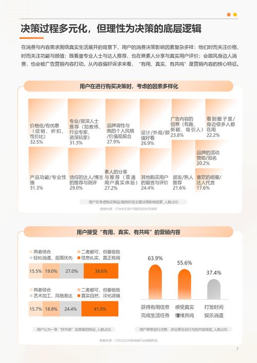 快手刷屏网站优化策略,提升播放量,洞察用户需求