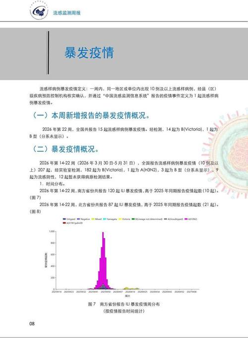 病毒肆虐,台湾、澳门疫情最新动态来了!你了解了吗?