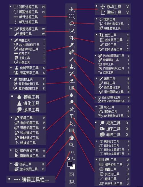 PS配置指南,让PS在PC上表现更出色