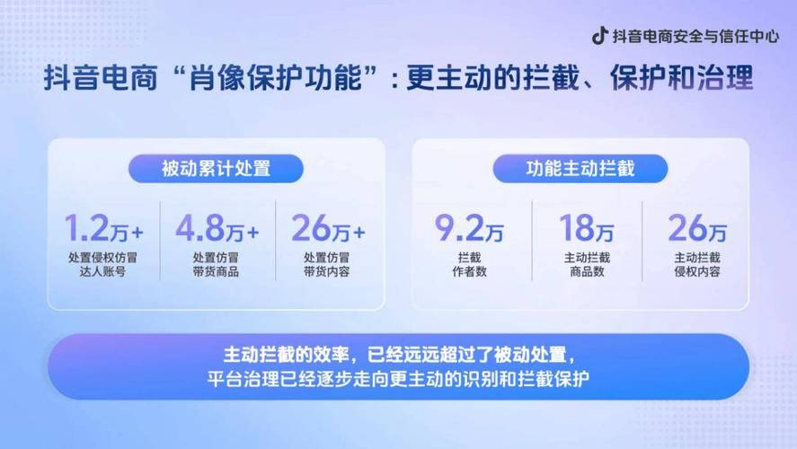 如何在抖音上轻松实现自助下单,解决僵尸粉丝代购难题