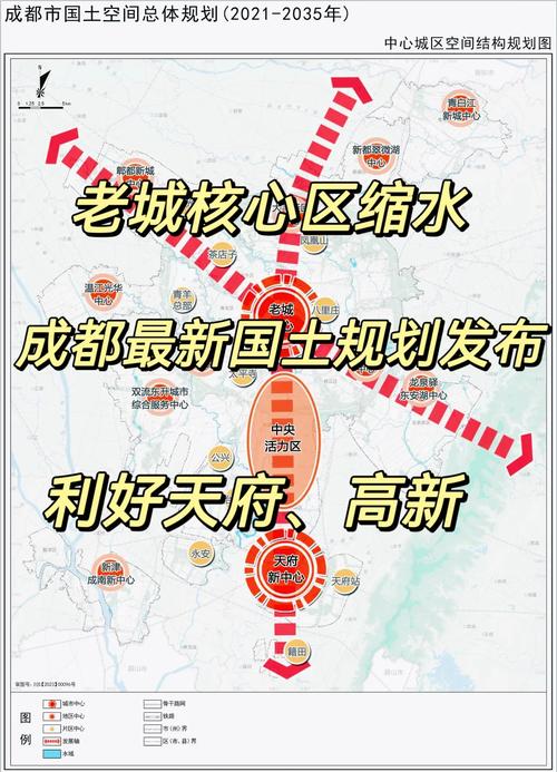 成都建站市场现状分析及未来趋势
