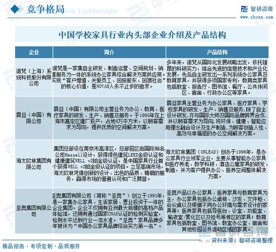 成都建站市场现状分析及未来趋势