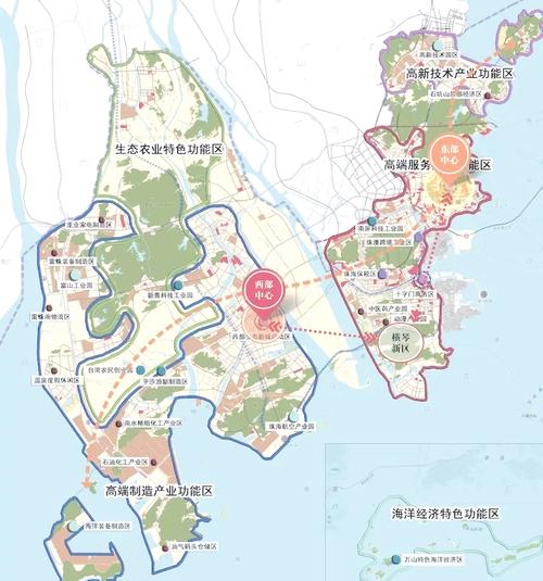 一、市场分析，了解珠海的商业环境