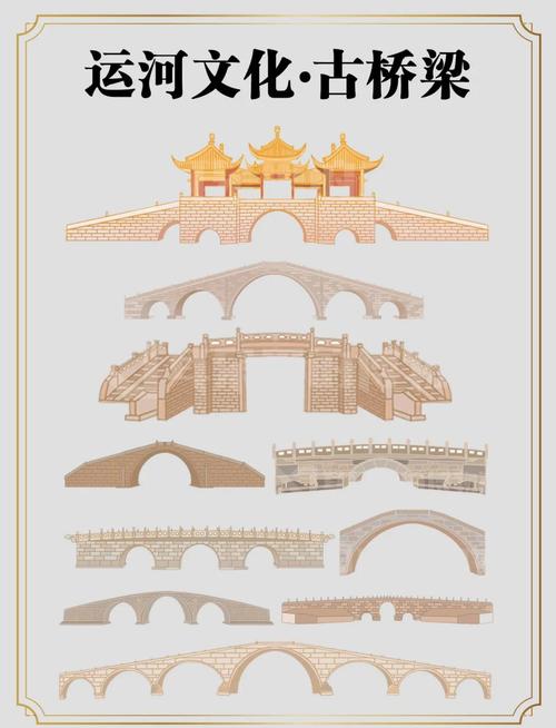 如何让自媒体作品成为传播城市故事的桥梁?