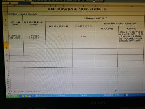 一、疫情防控的基本情况