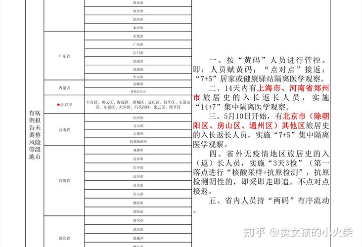 山西疫情最新消息，防控措施与市民反馈