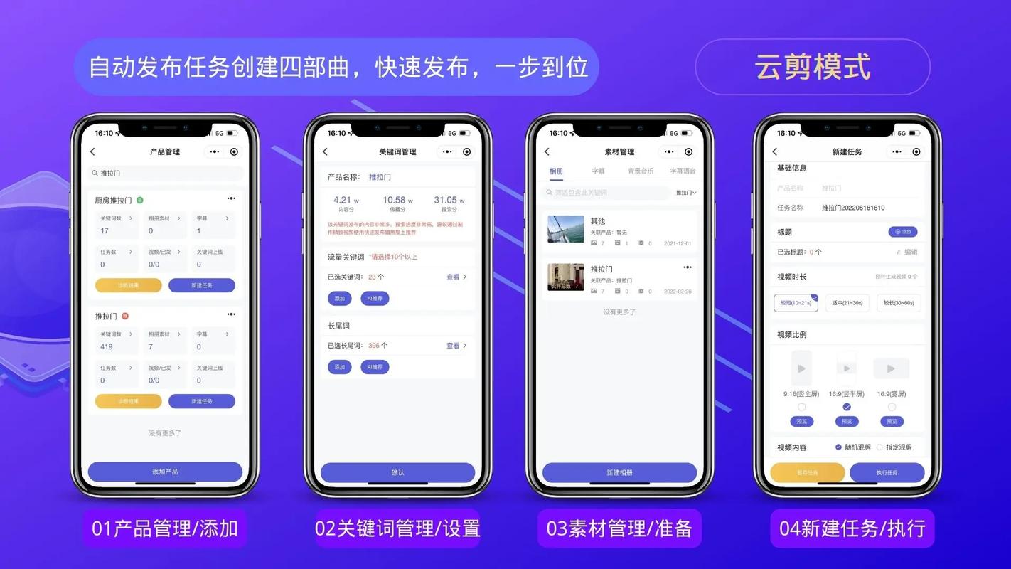 如何在短视频平台上轻松获得高曝光率？抓住用户真实需求，精准运营