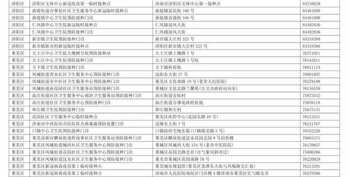 济阳区最新疫情最新消息