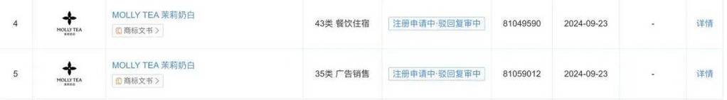 小红书和抖音如何刷到点赞自助下单平台和橱窗浏览量？这些技巧真的能帮到你！