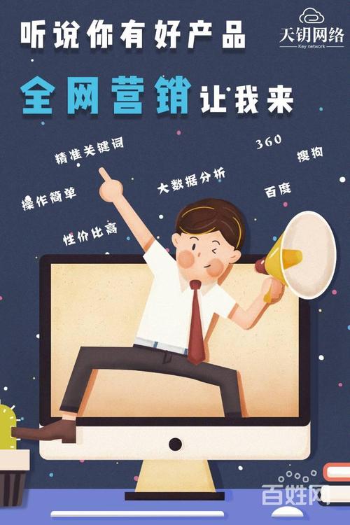 厦门网络推广托管，从机遇到机遇的未来