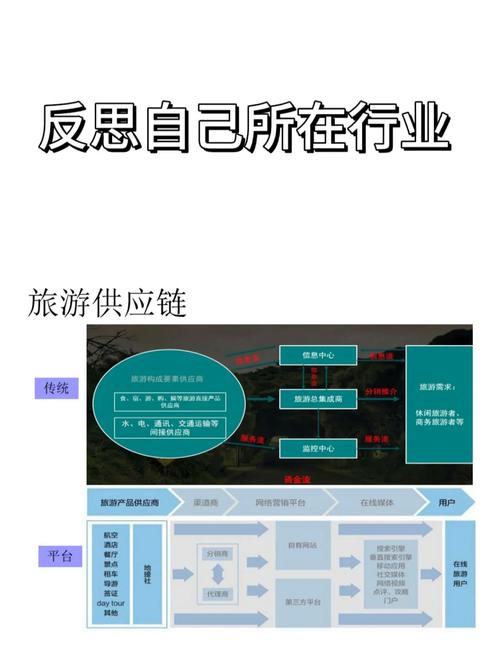 游戏运营,不是技术,而是文化与管理