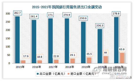 一、sqoq平台与网络社交平台竞争的现状