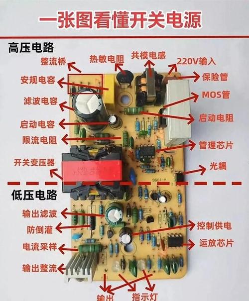 电脑关机原因解析,电源问题才是关键