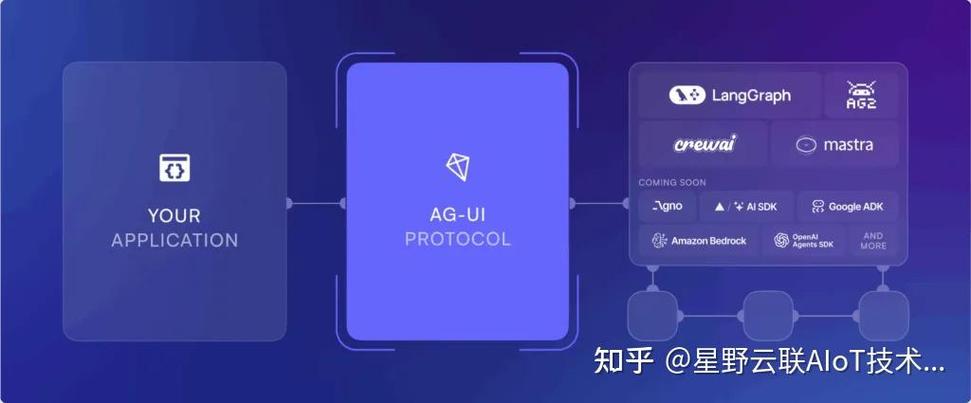 前端兼容性配置指南,让UI与Web应用无缝连接