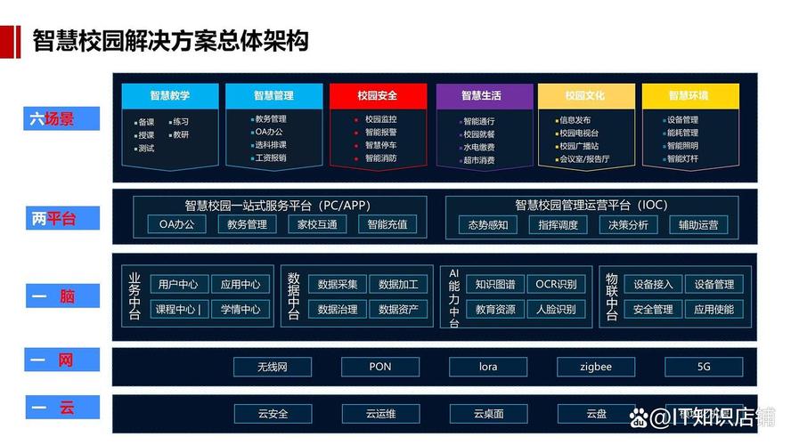 栖霞,企业品牌推广的全栈解决方案