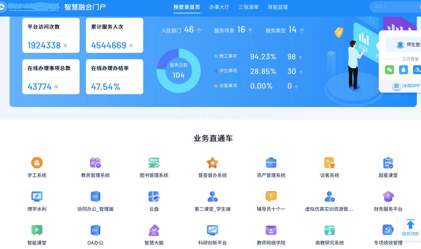 OA网站开发价格指南,从基础到定制,详细讲解