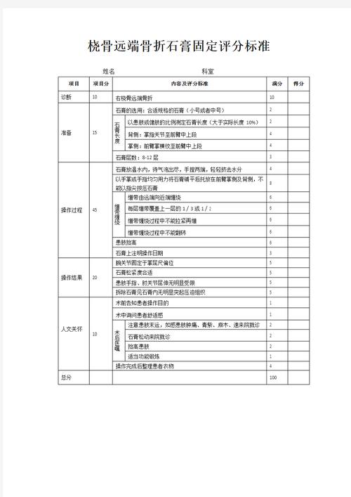 如何撰写建站验收单?步骤与评分标准详解