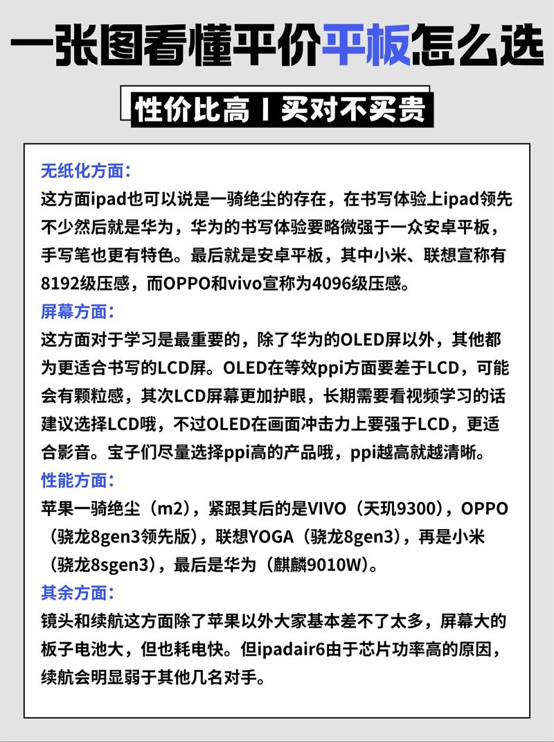 北京电脑台电平板电脑root,选择与使用指南