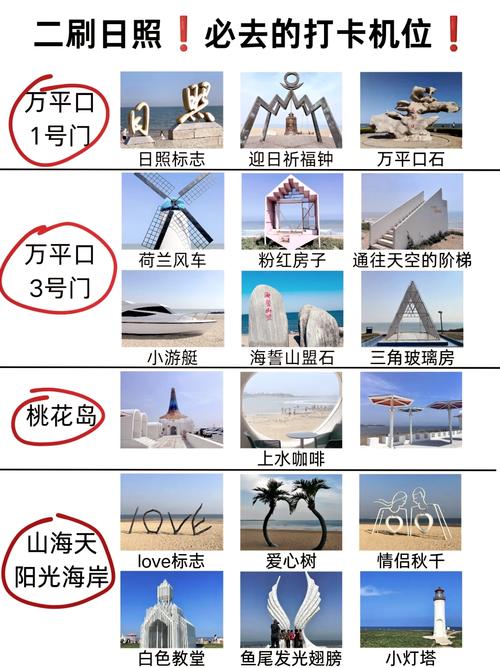 日照网站建设指南,打造国际化地标