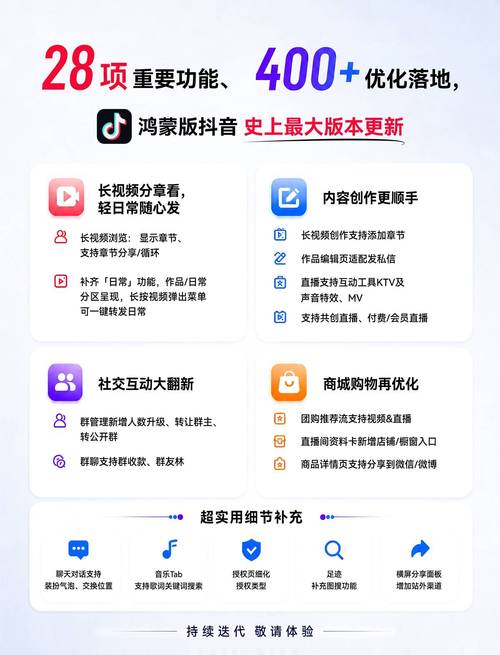 抖音套餐代刷网与快手24小时业务抖音优化指南