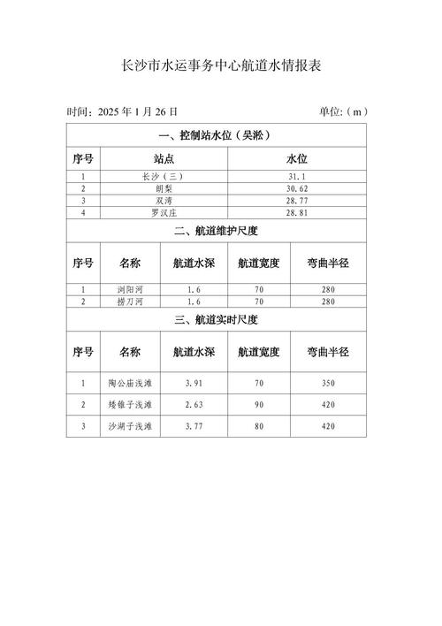白浪河疫情最新消息