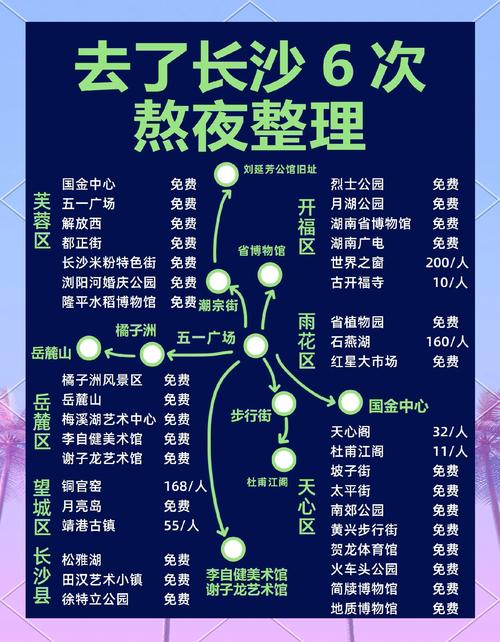 长沙网络榜单,你想要的榜单,这里都有!