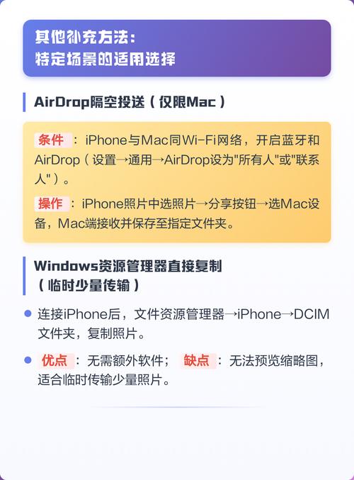 如何将电脑照片高效上传到iPhone