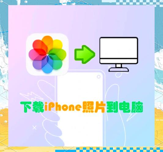 如何将电脑照片高效上传到iPhone