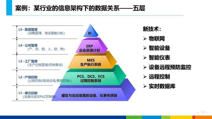 网际网络科技有限公司，从需求分析到产品上线，网际公司如何高效成长？