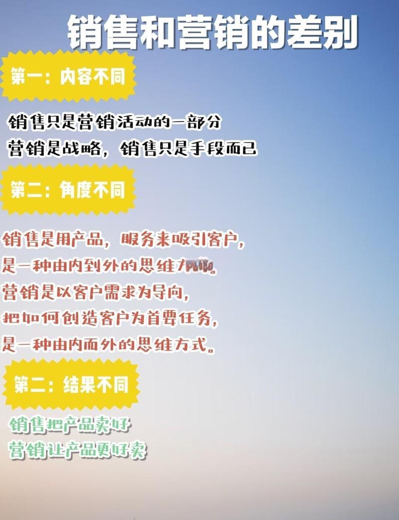 网络销售与线上销售，势不可挡