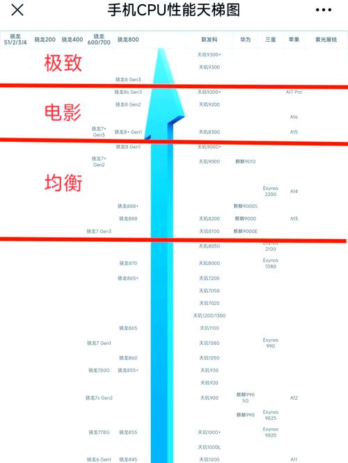 剑网三电脑配置指南，玩转游戏的必备设备