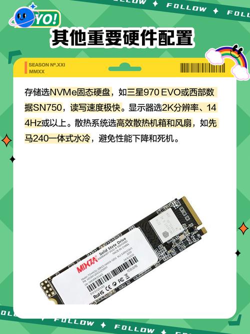 三维设计与电脑配置，从基础到优化