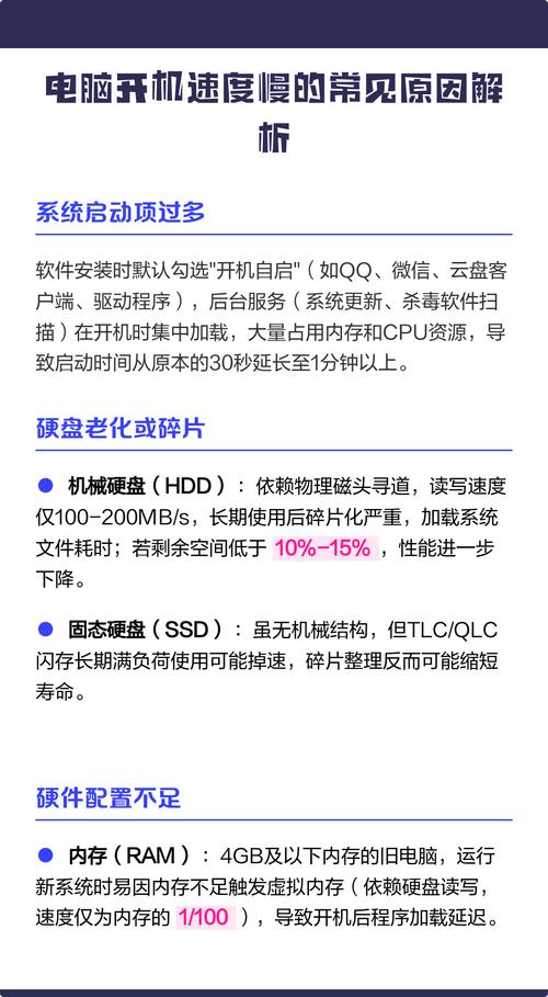 电脑开机慢的原因与选择,从简单问题到专业解决方案