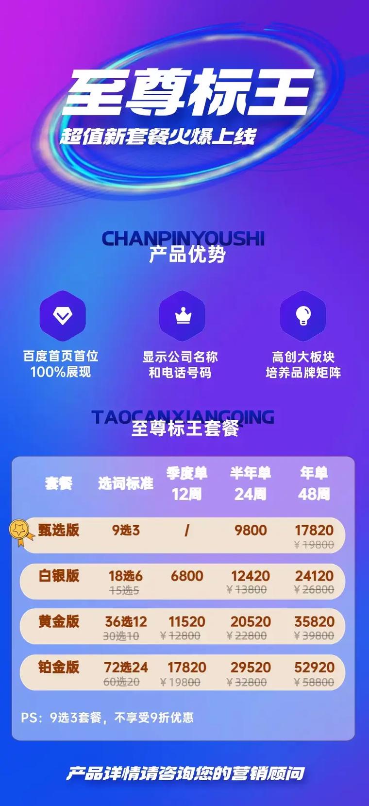 网络竞价和优化，如何让你的内容飞地上升？