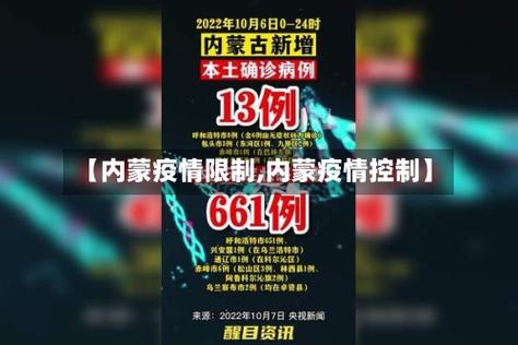内蒙新特最新疫情消息，疫情来袭，企业如何应对？