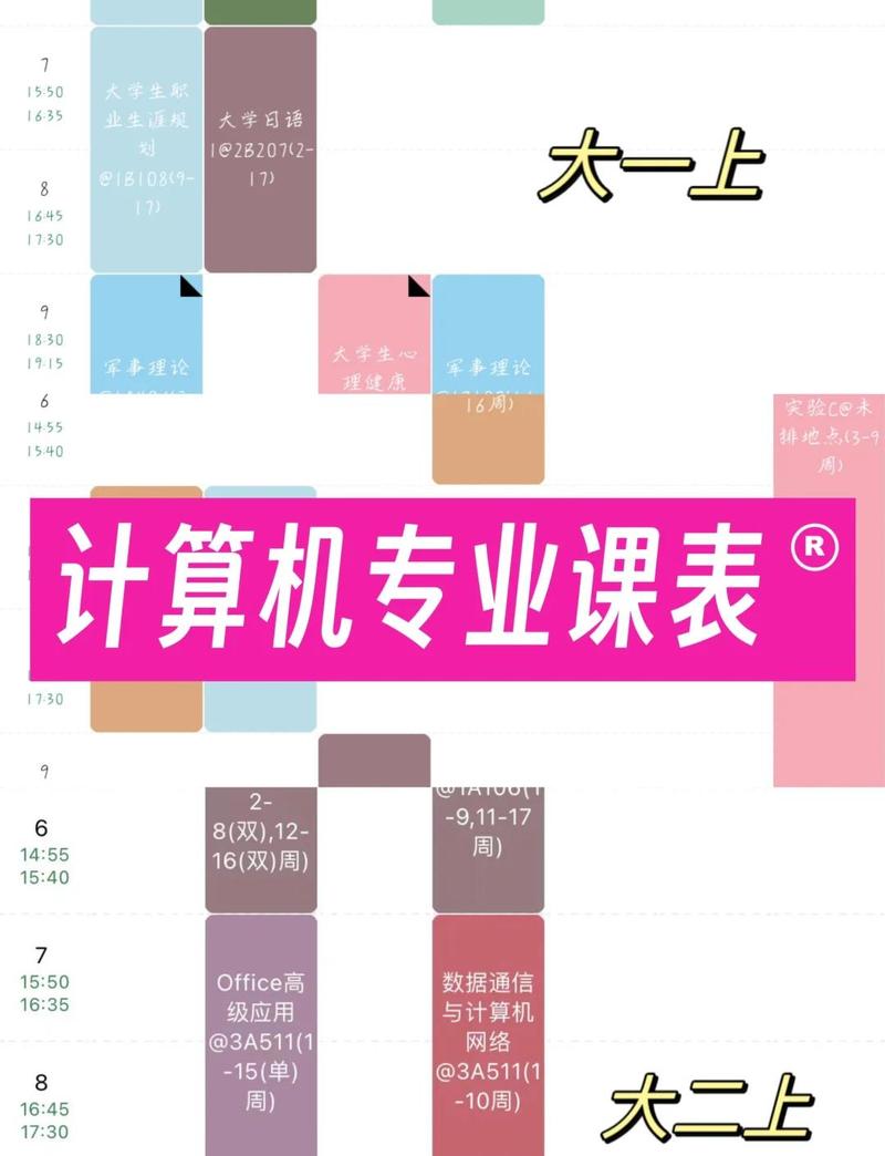 1.1 计划一，笔记本电脑的基本信息