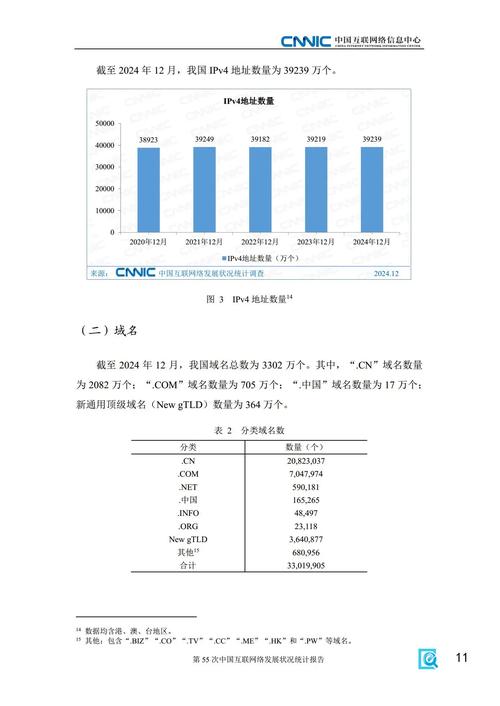 和创网络科技有限公司,市场趋势分析