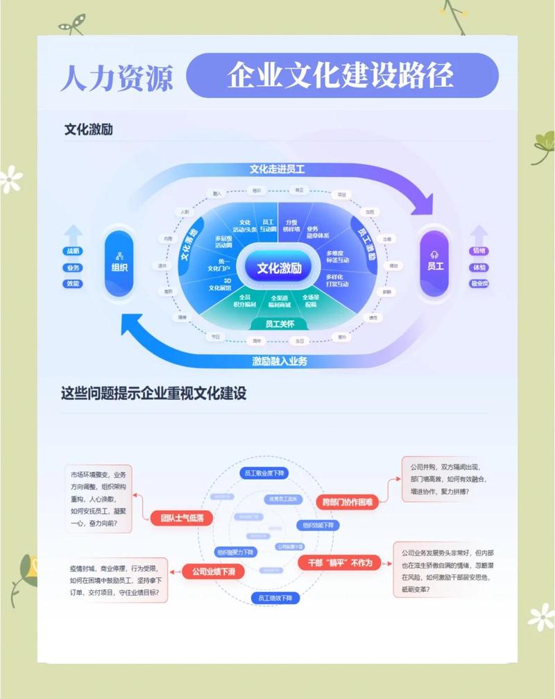 建设现代化企业形象，长安公司网站建设解析