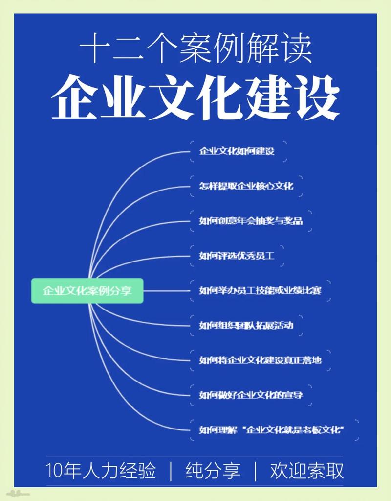建设现代化企业形象,长安公司网站建设解析