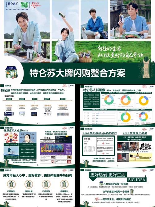 开启你的互动营销新旅程—优异互动营销公司