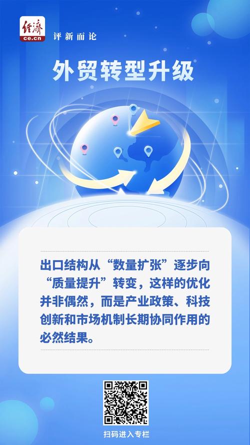 外贸成功的关键,从网络开发到全方位管理