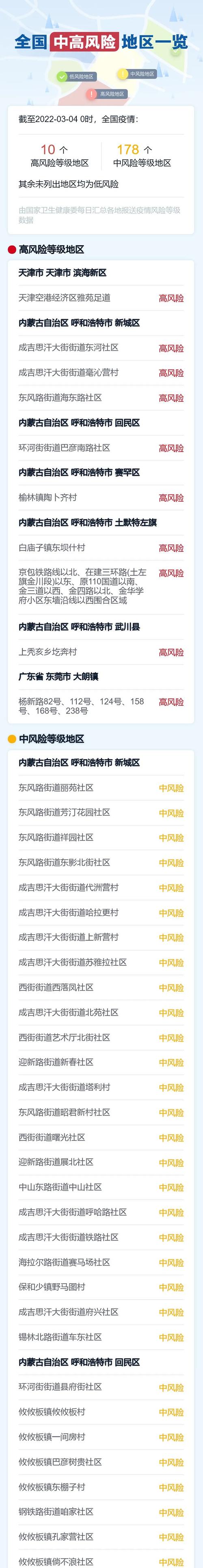 苍南疫情最新动态,应对措施与医疗资源分布