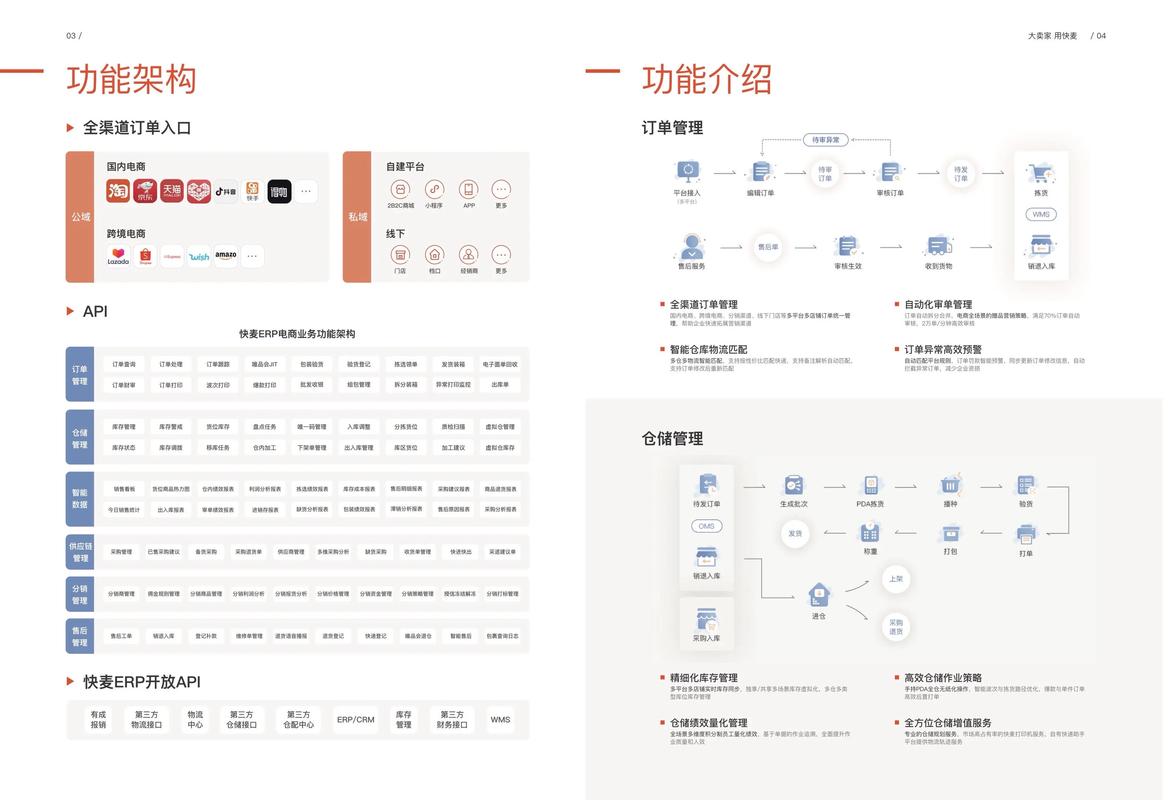 如何高效利用免费 KS 业务自助下单平台