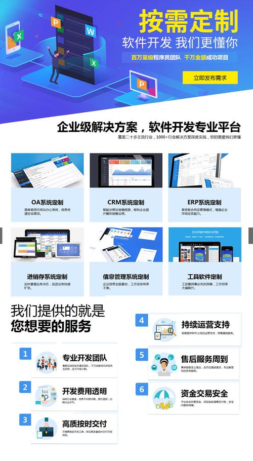 如何成功打造一个高效、个性化的网站