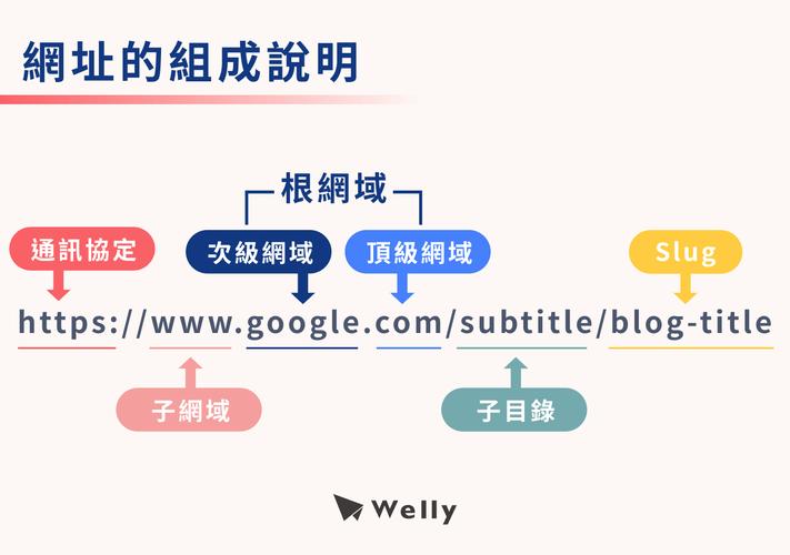 深圳东莞本地化SEO优化与网站设计指南